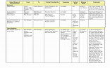 Recruitment Tracker Excel Template Best Of Xls Document
