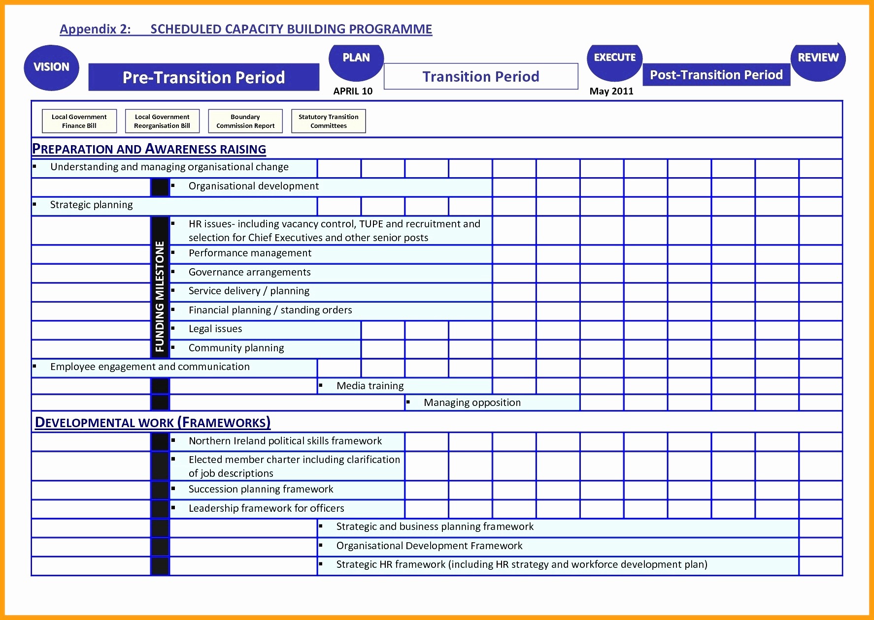 Reloading Log Excel Luxury Spreadsheet Inspirational Document