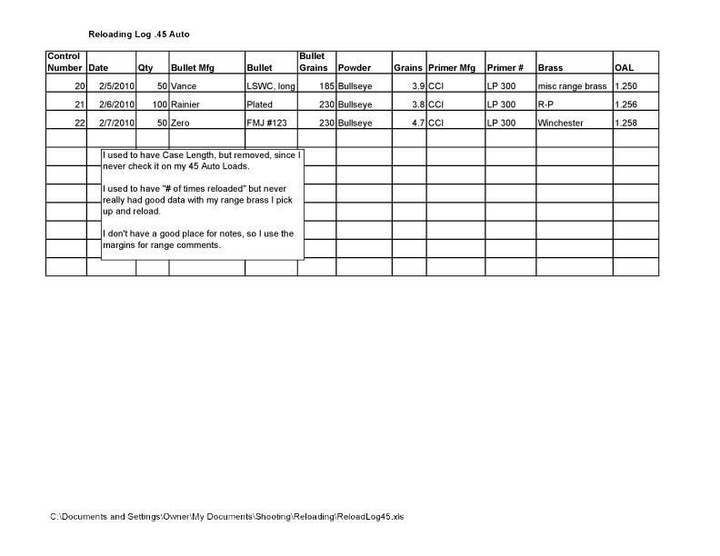 Reloading Log Sheet Sivan Crewpulse Co Document Book Excel