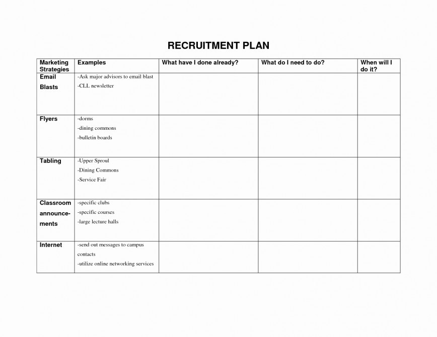 Remarkable Hiring Plan Template Employment Equity Canada Format Document Excel