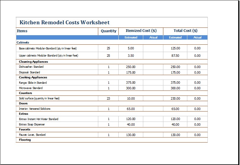 Remodel Cost Estimator Free Tier Crewpulse Co Document Remodeling