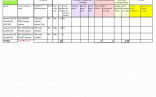 Remodeling Cost Estimator Excel Unique Construction Job Costing Document