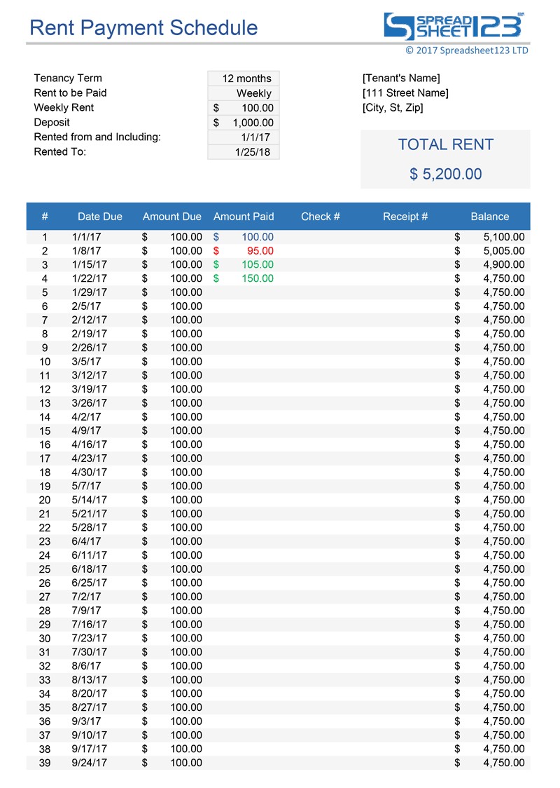 Rent Payment Schedule Template For Excel Document Tenant Tracking