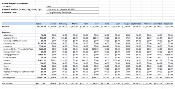 Rental Income And Expenses Spreadsheet Ideas For The House Document Tenant Rent