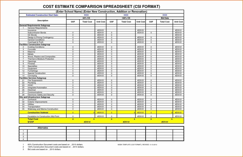 Residential Construction Cost Estimator Excel Fresh Wineathomeit