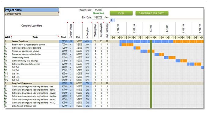 Residential Construction Schedule Template Excel Document Free