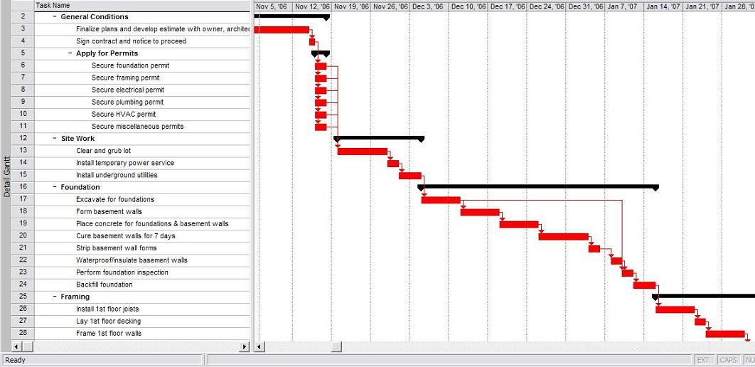 Residential Construction Schedule Template Excel Hunecompany Com