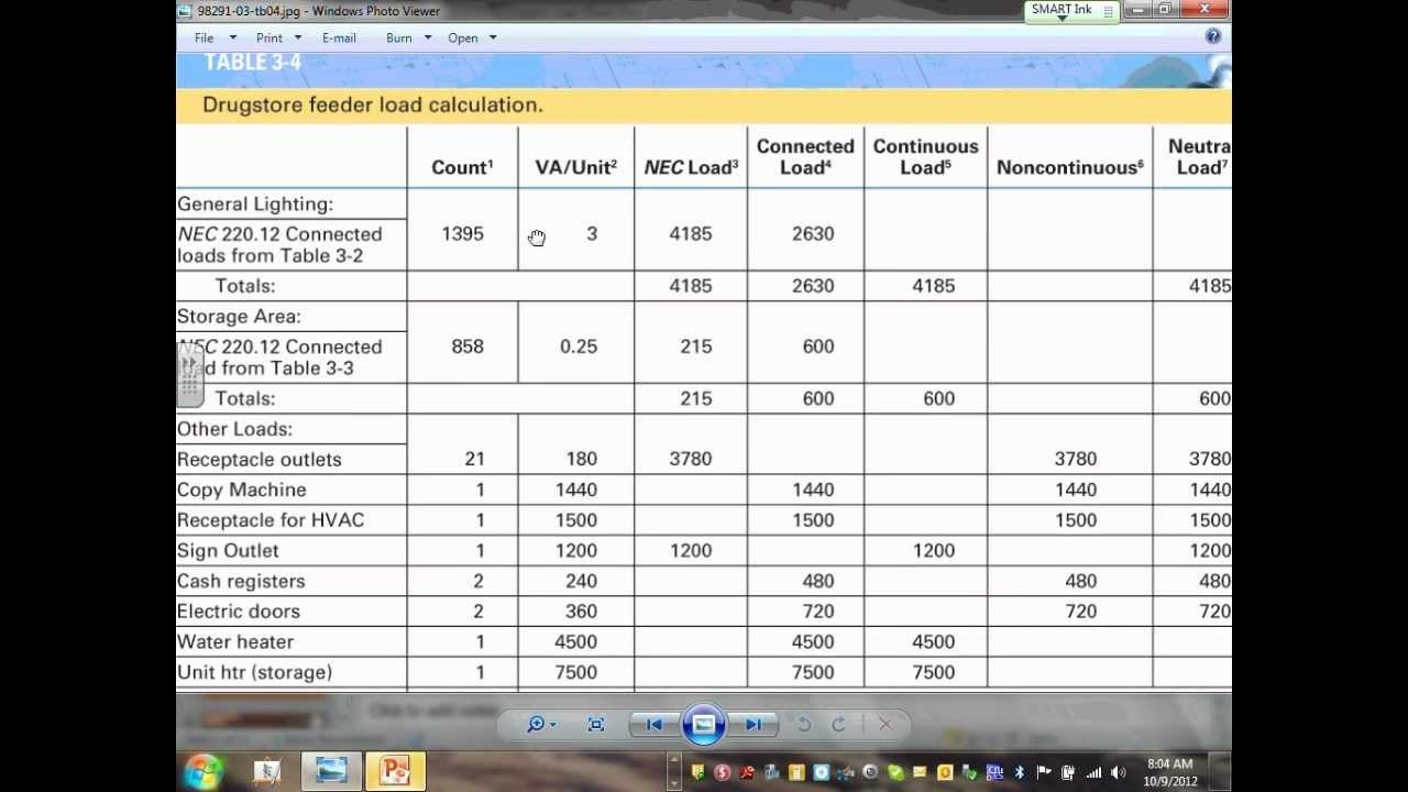 Residential Electrical Load Calculation Spreadsheet On Wedding Document Commercial Software