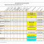 Resource Allocation Matrix Template Awesome Document
