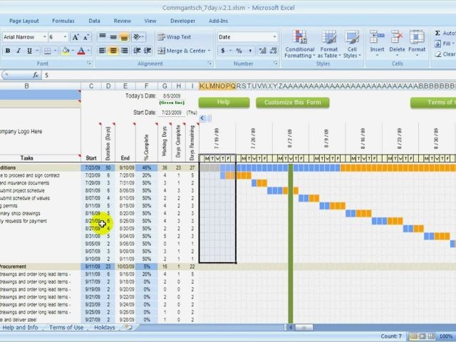 Resource Capacity Planning Template Excel Awesome Staff