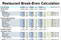 Restaurant Break Even Calculation Worksheet Document Analysis Spreadsheet
