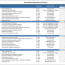 Restaurant Budget Template Excel Homebiz4u2profit Com Document Startup