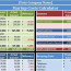 Restaurant Expenses Spreadsheet On Inventory Merge Excel Document