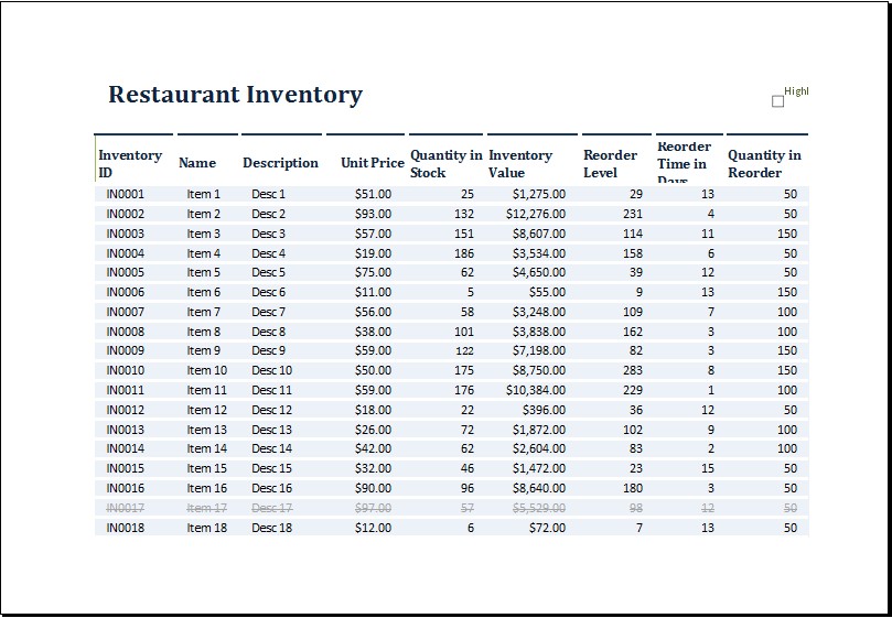 Restaurant Inventory Sheets Tier Crewpulse Co Document Spreadsheet Xls