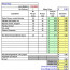 Restaurant Software Recipe Costing Inventory Menu Profitability Document Food Cost Spread Sheet