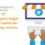 Retail Marketing Strategies Ideas From Salesforce Document Online Strategy