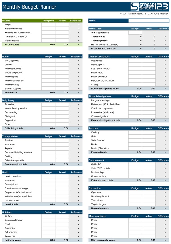 Retirement Budget Planner Free Template For Excel Document Planning Spreadsheet Templates