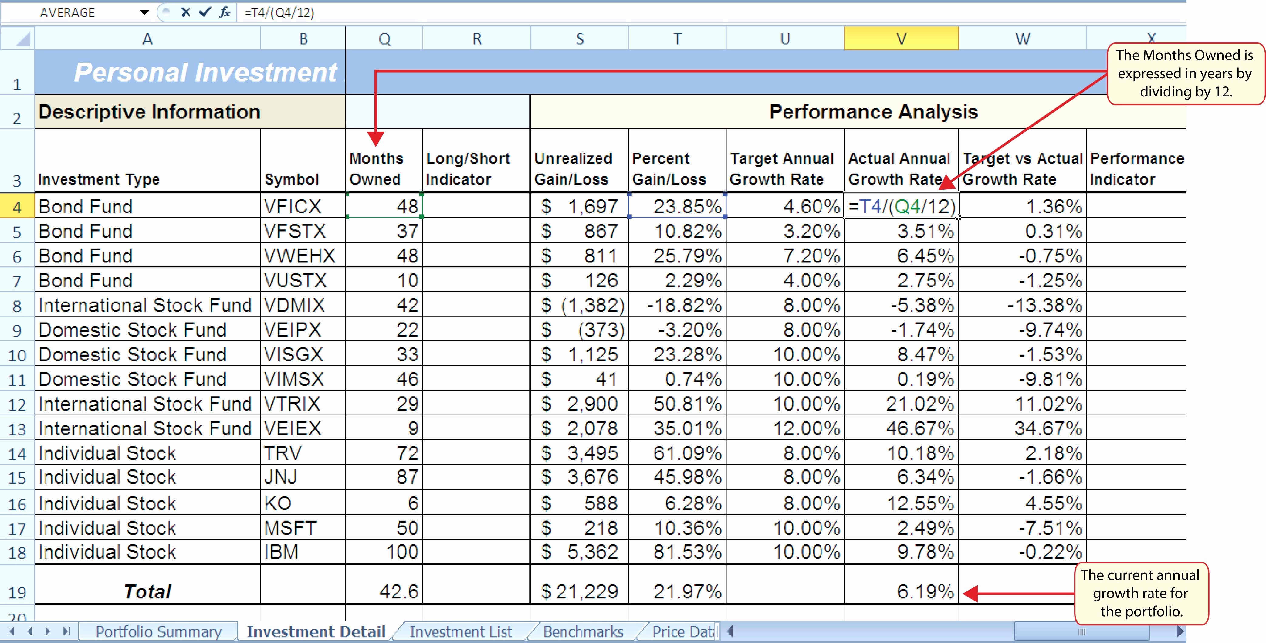 Rule One Investing Spreadsheet Awesome 50 Fresh 1 Document Rule1 Download