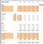Sales Forecast Spreadsheet Template Plan Projections Document 3 Year