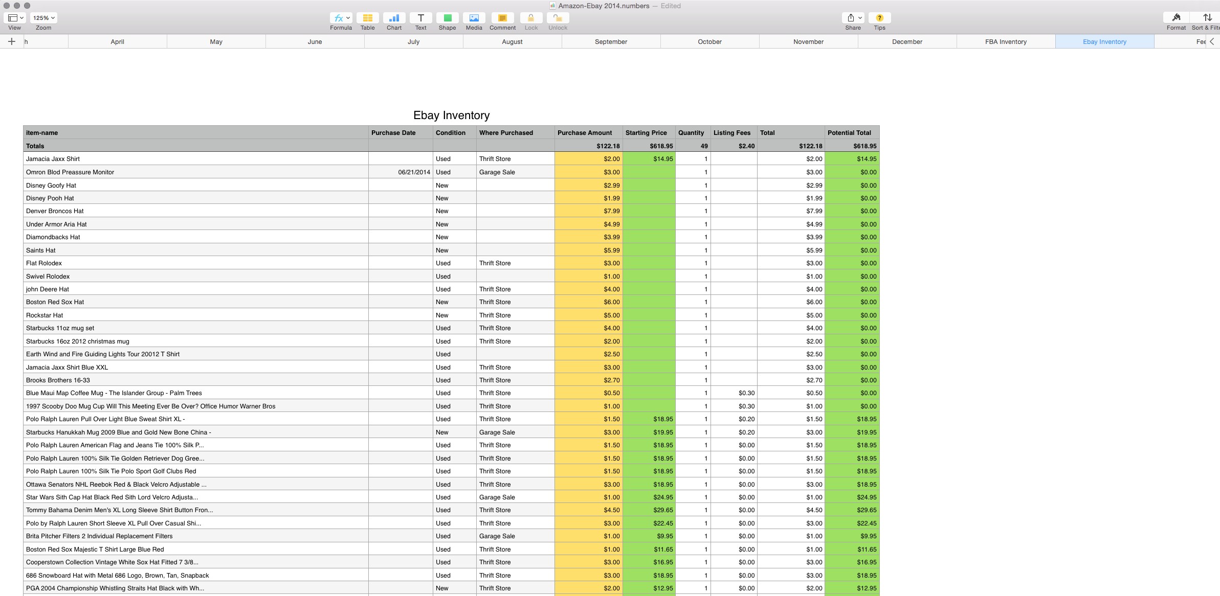 Sales Tracking Spreadsheet Mac Numbers Template My Multiple Streams Document For