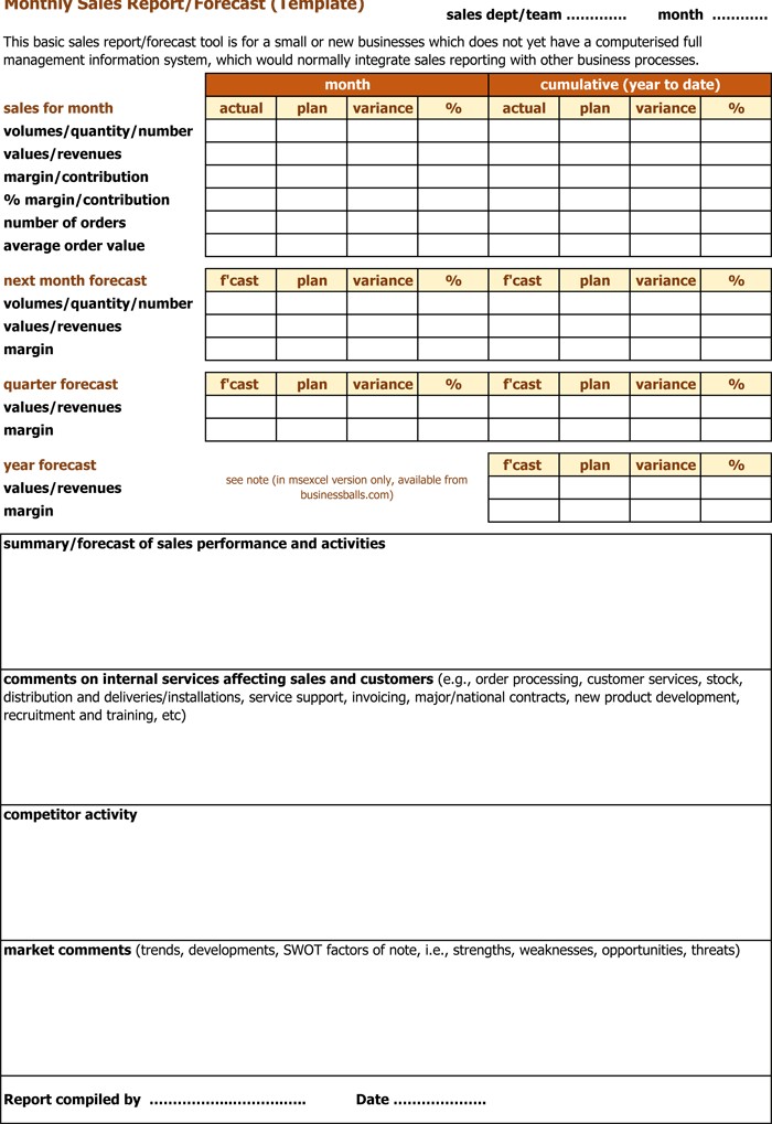 Sales Tracking Template 5 Printable Spreadsheets Document Activity