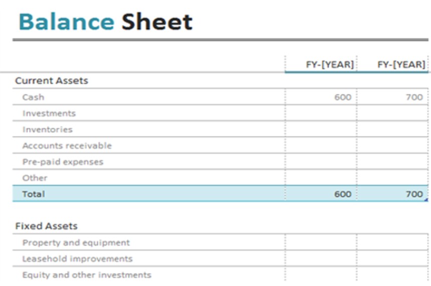 Sample Balance Sheet Template Document Assets And Liabilities