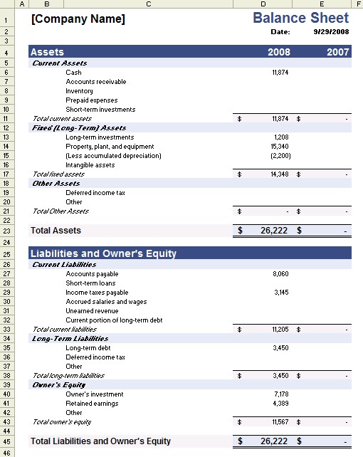 Sample Balance Sheet Template For Excel Document Assets And Liabilities Spreadsheet