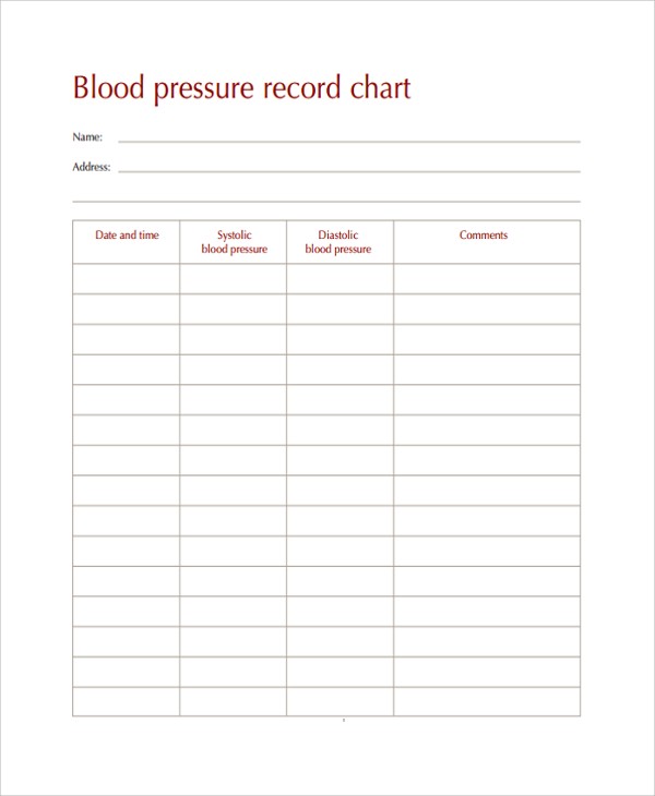 Sample Blood Pressure Chart Template 9 Free Documents In PDF Word Document