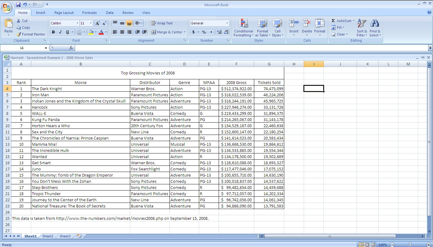 Sample Excel Spreadsheet For Practice Homebiz4u2profit Com Document