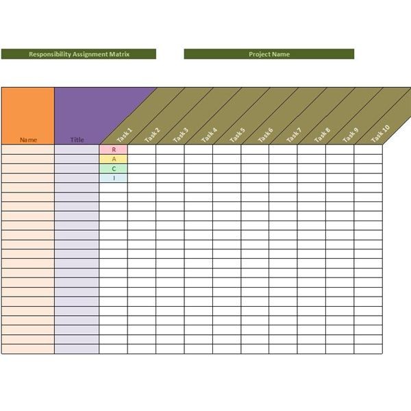 Sample RACI Project Management Template Document Resource Allocation