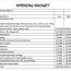 Sample Restaurant Budget 5 Documents In PDF Document Startup Costs Spreadsheet