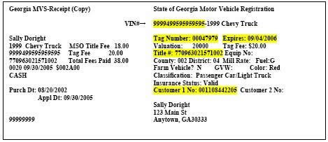 Sample Vehicle Registration Document Car