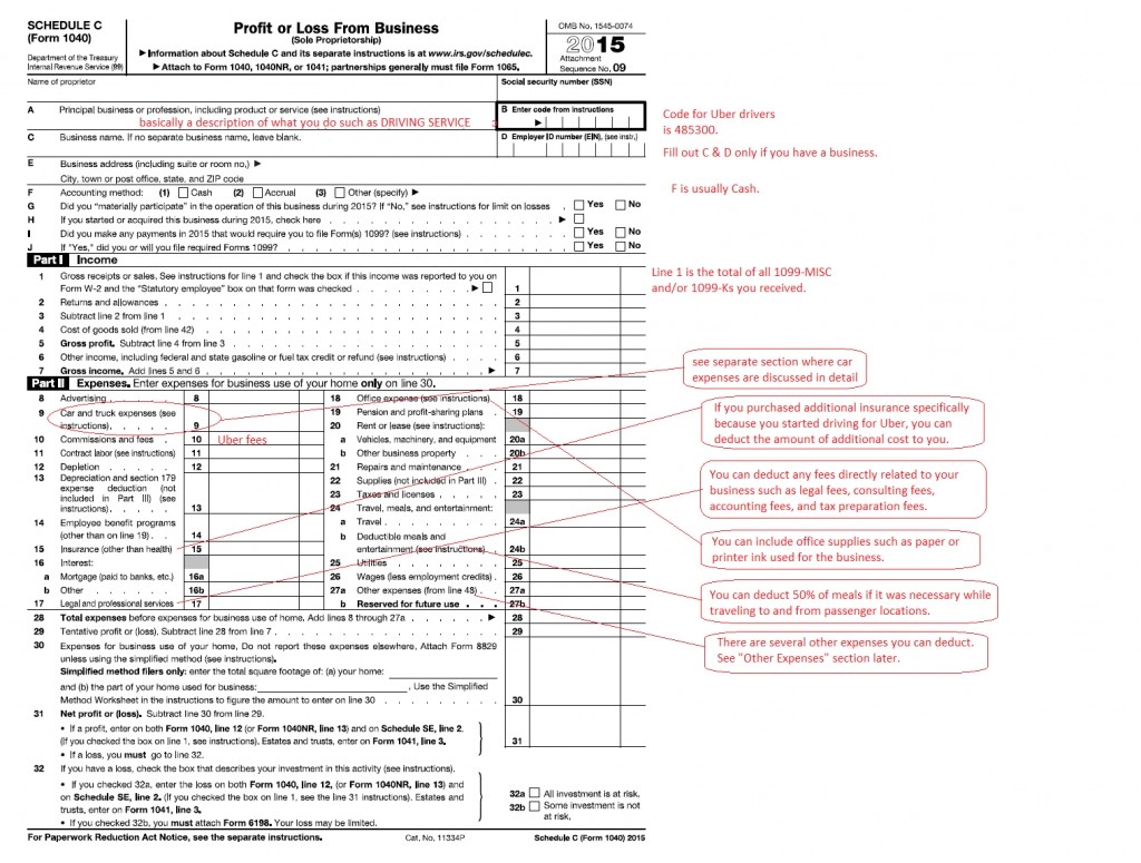 Schedule C Car And Truck Expenses Worksheet Free With