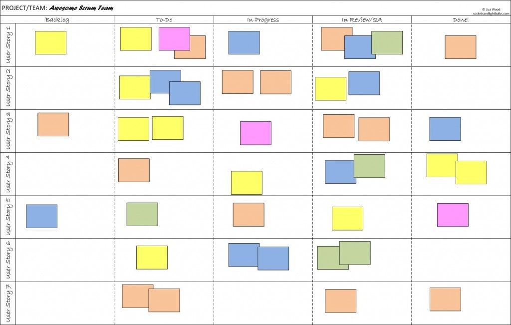 Scrum Agile Excel Template For Project Management Document Task