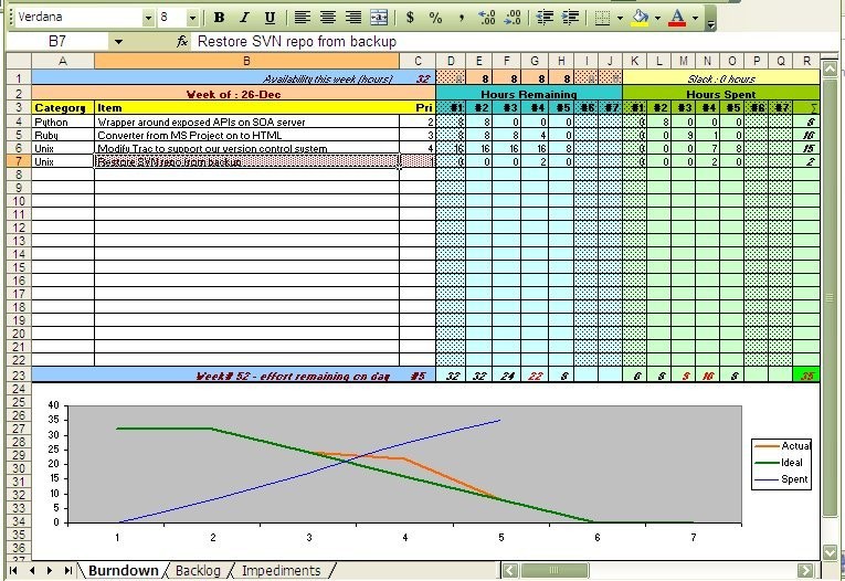 Scrum Excel Sheets Free Tool Option Azghanvi S Technical Document Template