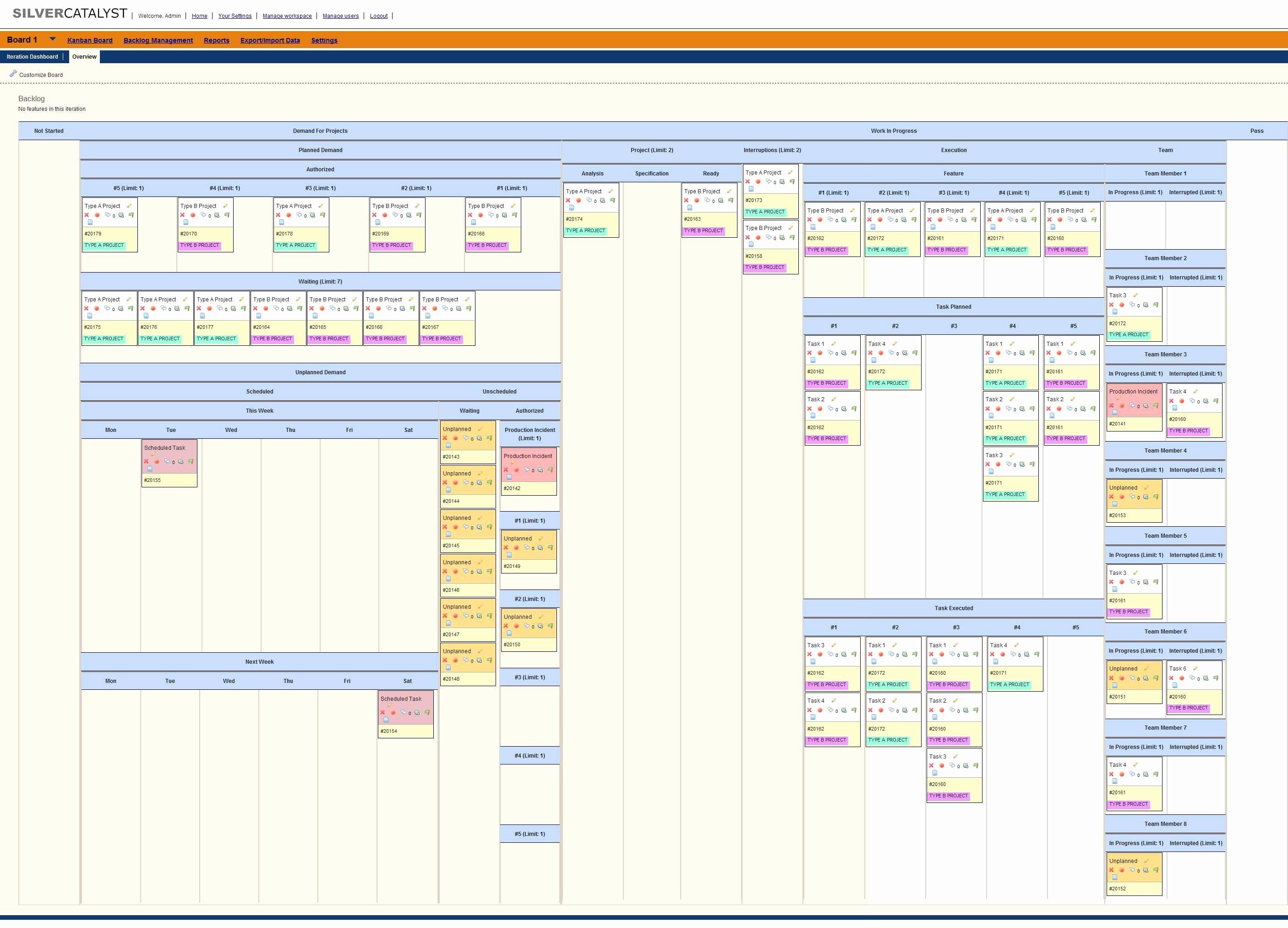 Scrum Task Board Excel Template Beautiful Pragmatisches Reihe