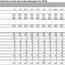 Self Employed Accounts Spreadsheet Example Collections Document Templates