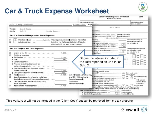 Self Employed Borrower Case Study Part I Completing The Form 91 Wit Document Schedule C Car And Truck Expenses Worksheet