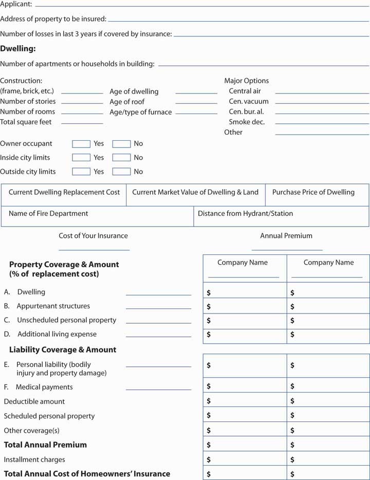 Shopping For Homeowners Insurance Document Application Form