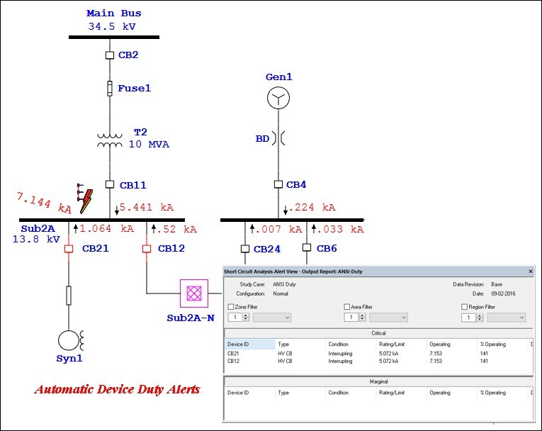 Short Circuit Analysis Software ETAP Document Calculation Free Download