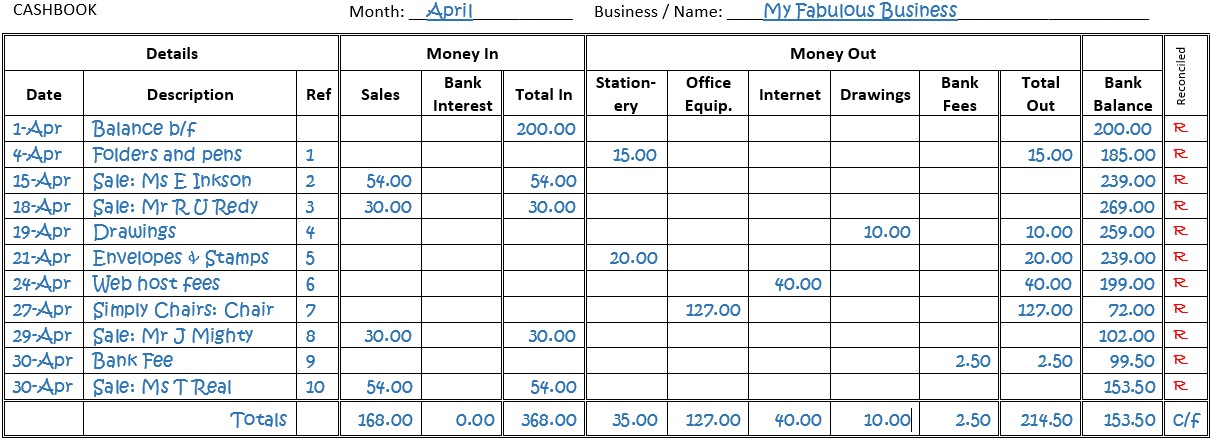 Simple Accounts Spreadsheet Tier Crewpulse Co Document Small Business