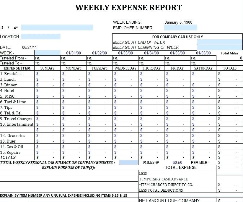 Simple Expenses Template Business Spreadsheet Sample With Document Excel Templates For