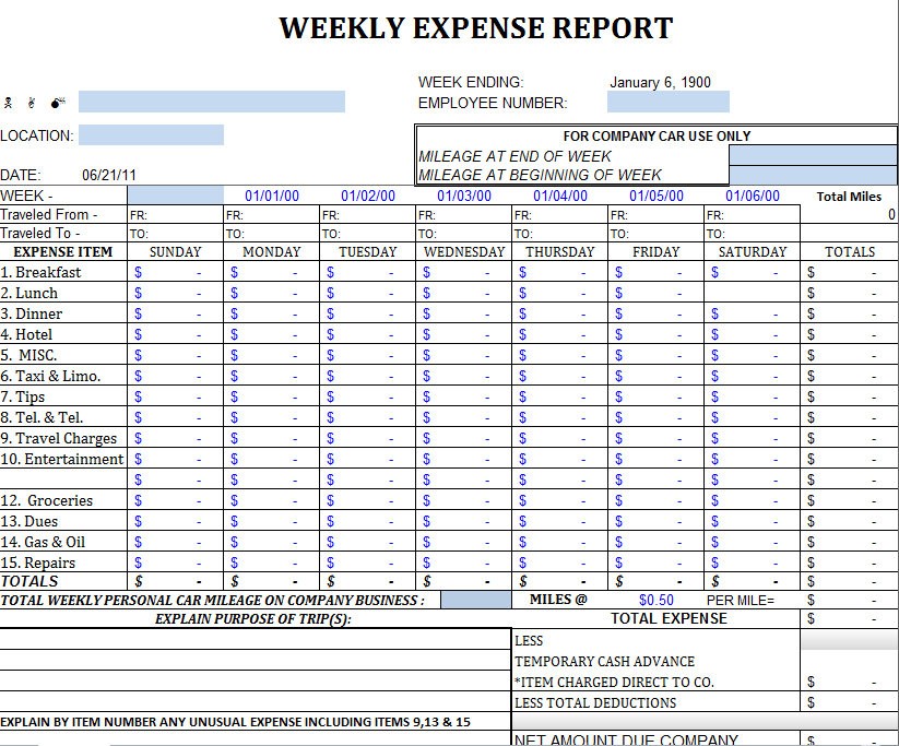 Small Business Expense Report Charlotte Clergy Coalition Document Template