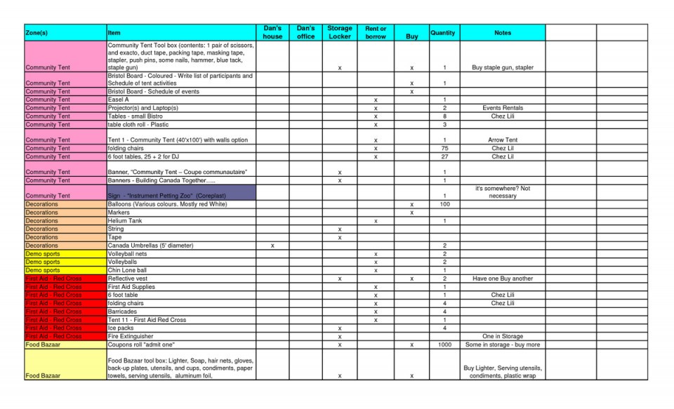 Small Business Inventory Spreadsheet Of Fire Extinguisher Document Sheet