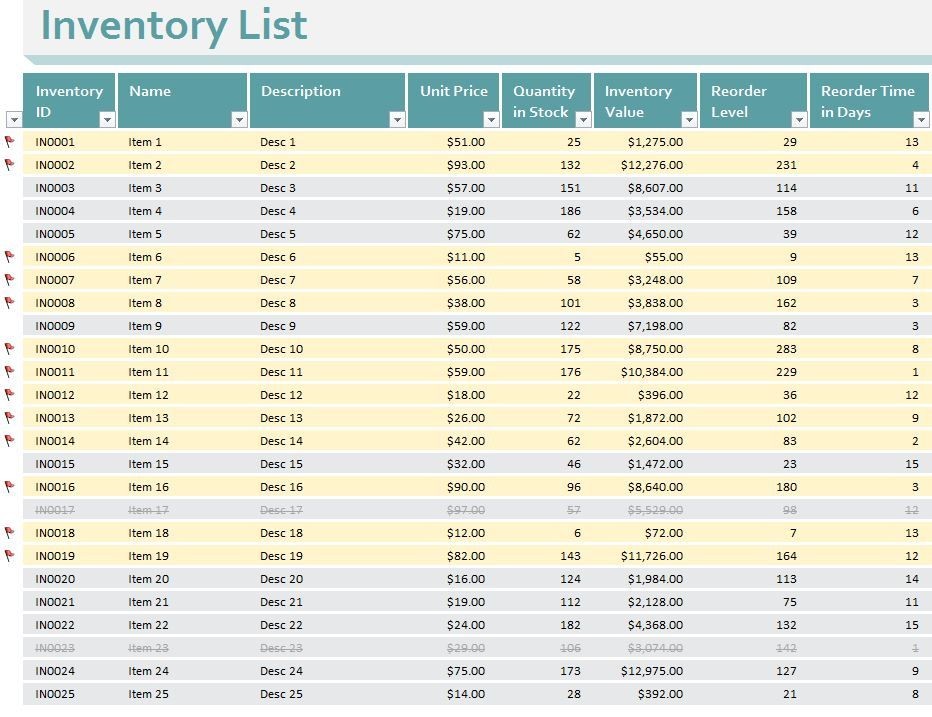 Small Business Inventory Templates For Excel Enabling Document Sheet