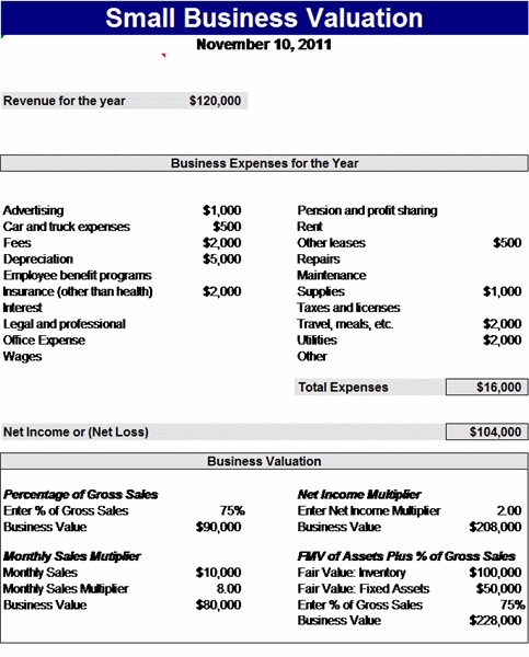 Small Business Valuation Report Template Document