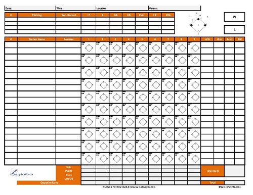 Softball Score Sheet Free Download Document