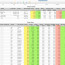 Softball Stat Tracker Excel New Stats Spreadsheet Best Document Sheet