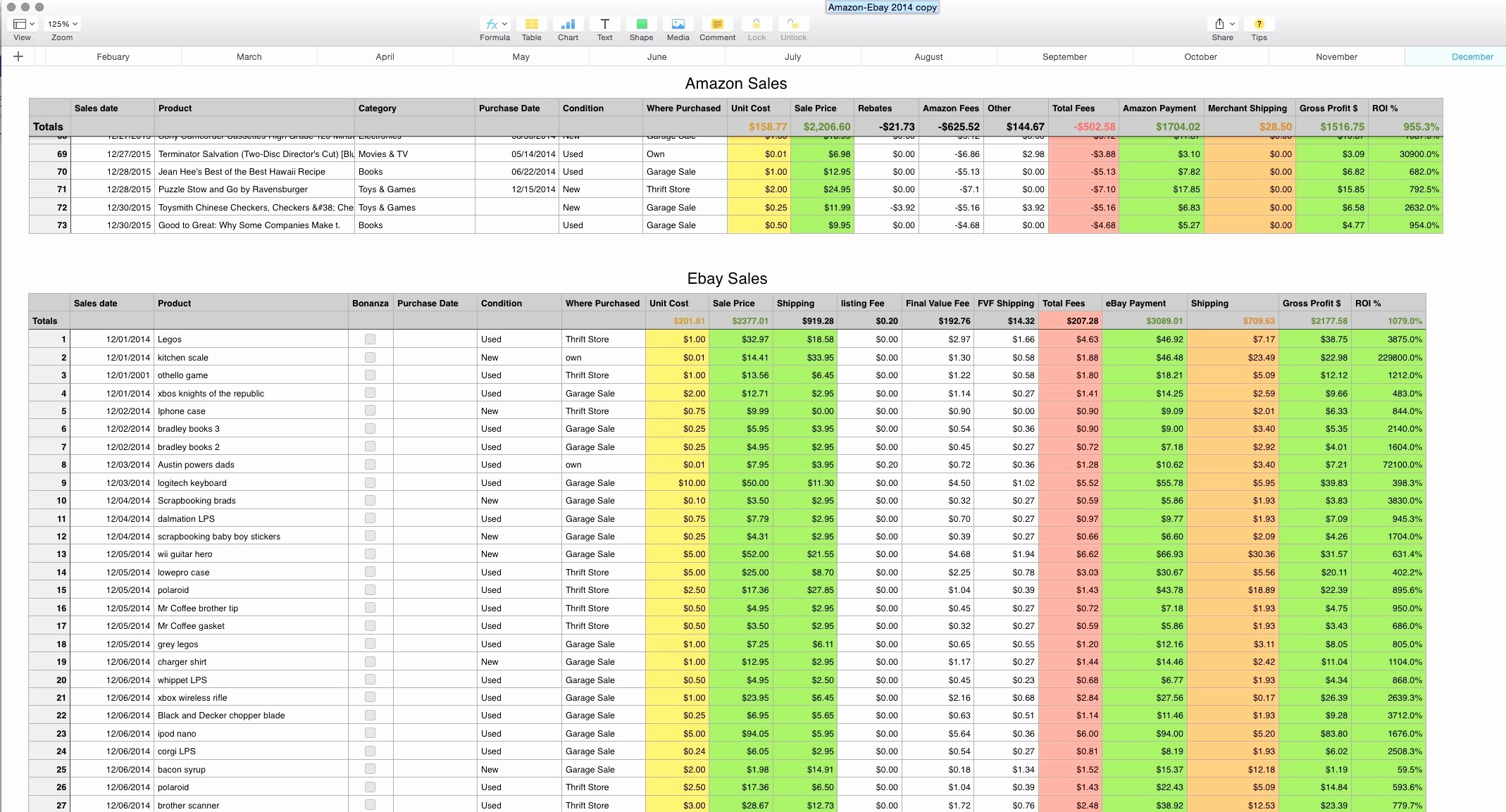 Softball Stat Tracker Excel New Stats Spreadsheet Best Document