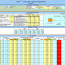 Software Testing Spreadsheet Template Free Download Document